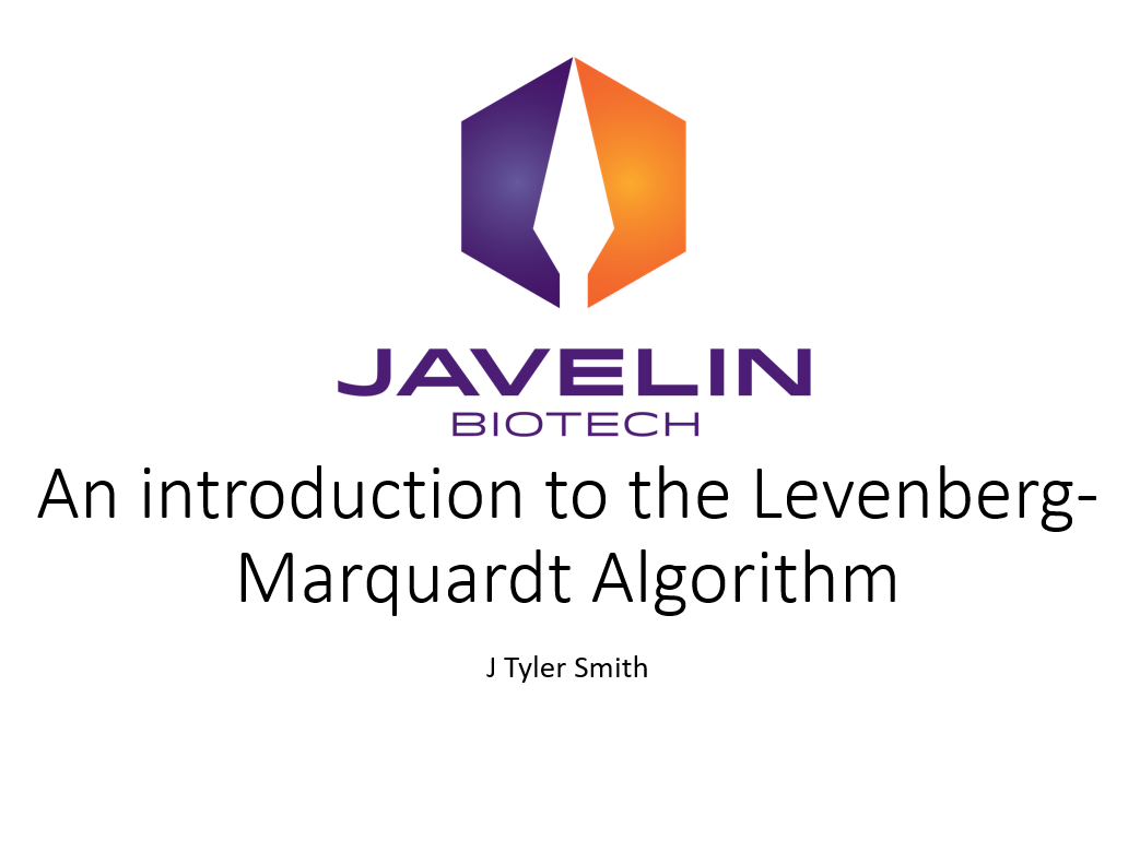 Title slide of a presentation on the Levenberg-Marquardt algorithm